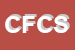 Logo di CONSOLI FRANCESCO e C SNC