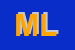 Logo di MECCANICA LIBRANDI
