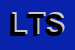 Logo di LOGIKA TECHNOLOGY SRL