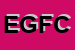 Logo di ELFES DI GAETANO FEROLLA e C SNC