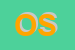 Logo di OFS SRL