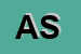 Logo di ALFATEST SRL
