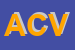Logo di ACV SRL