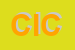Logo di CICCIMARRA