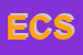 Logo di EFFECI COSTRUZIONI SRL