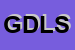 Logo di GRUPPO DE LUIGI SPA