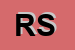 Logo di RIUGEN SRL