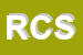 Logo di ROMANA COSTRUZIONI SRL