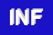 Logo di INFOSAT SRL