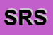 Logo di SISTEMI RG SRL