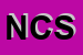 Logo di NOVUS CALOR SRL