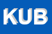 Logo di KUBLER