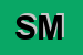 Logo di SUSY MODE