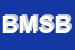Logo di BMA MEDICAL SAS DI BENITO BERNARDINELLO