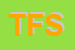 Logo di TOP FER SRL
