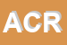 Logo di ACRG SNC