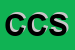 Logo di COOPER CAMERON SRL