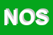 Logo di NOVAXA ORTODONZIA SRL