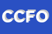Logo di CIRCOLO CATTOLICO FAMIGLIARE ORDINE E CONCORDIA SOC COOP