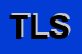 Logo di TRADING LIBRARY SRL