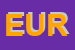 Logo di EUROFLORA SRL