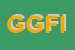 Logo di GFI -GESTIONE FRANCHISING IMMOBILIARE -SRL