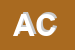 Logo di ACLI CINISELLO