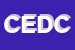 Logo di CEDI ELABORAZIONE DATI CONTABILI SRL