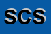 Logo di SINCRO CONSTRUCTA SRL