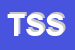 Logo di TRT SERVICE SDF