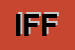 Logo di ILSA DI FRANCESCA FERRANDO