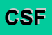 Logo di CSFU