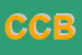 Logo di COMUNE DI CINISELLO BALSAMO