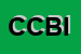 Logo di COMUNE DI CINISELLO BALSAMO -ISTITUTI SCOLASTICI COMPRENSIVI