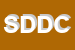 Logo di STUDIO DENTISTICO DUE C
