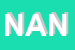 Logo di NANIN SAS