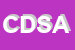 Logo di CENTRO DENTALE S ANTONIO SAS