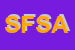 Logo di SAN FRANCESCO SAS DI ABADIR ROUMA e C