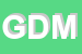 Logo di GDM