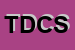 Logo di T e D COMMUNICATION SRL