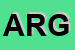 Logo di ARGA SRL