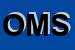 Logo di OMS SRL