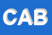 Logo di CABI (SNC)