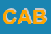 Logo di CABI SNC