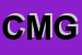 Logo di CMGSNC