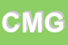 Logo di CMGSNC