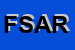 Logo di FONIX SAS DI ALESSIO RAGUSEO e C