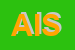 Logo di AIR INTERCLIMA SAS