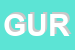Logo di GUREMA