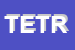 Logo di TIERRE-EXPORT DI TURRIANI ROBERTO